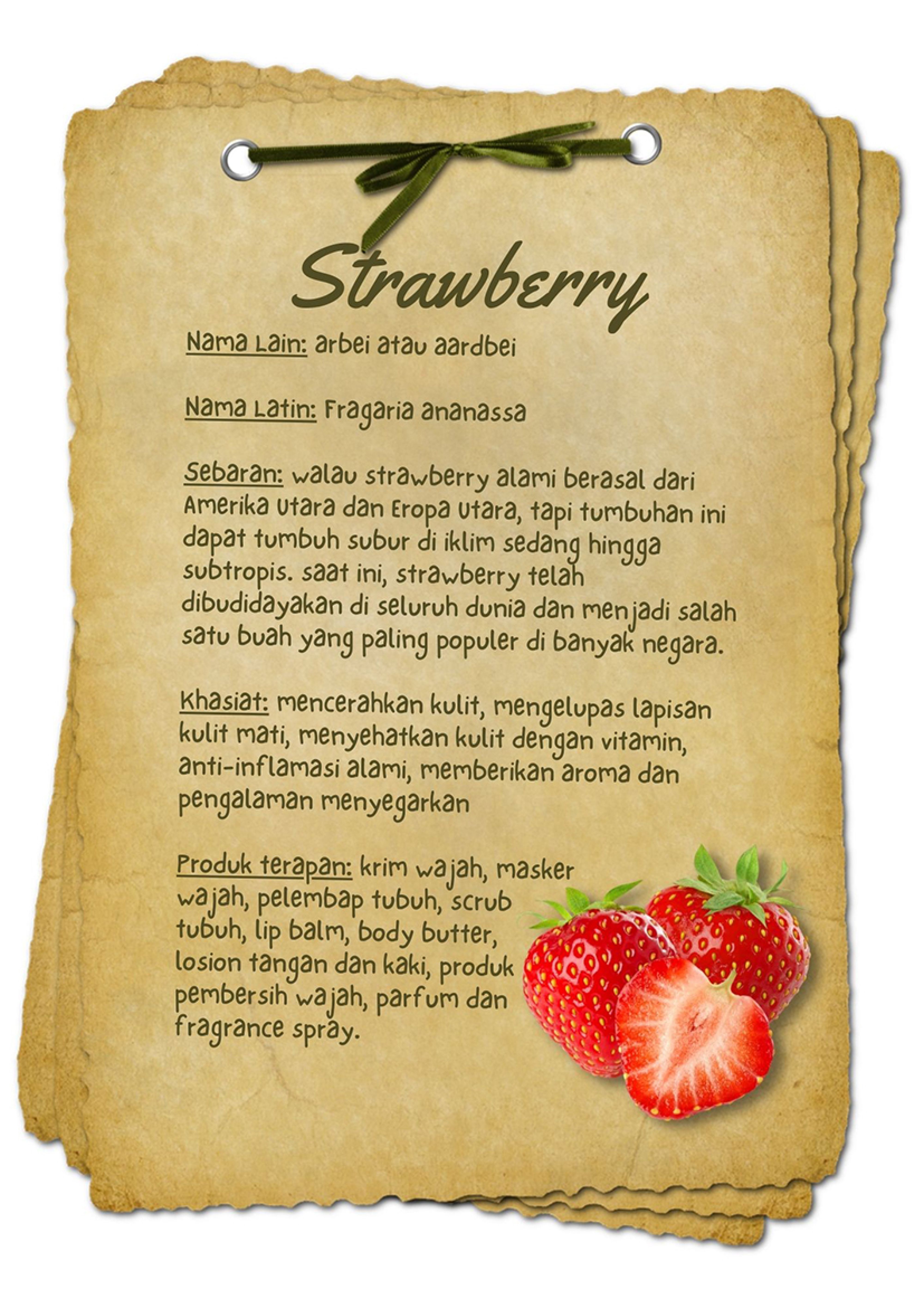 Bahan Aktif Strawberry - Beautyversity.jpg